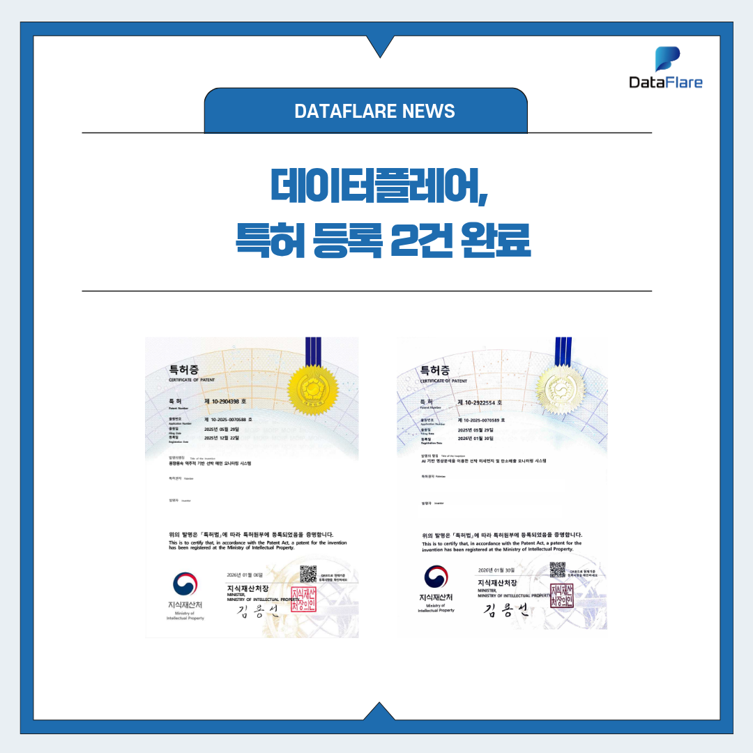 데이터플레어, 특허 등록 2건 완료