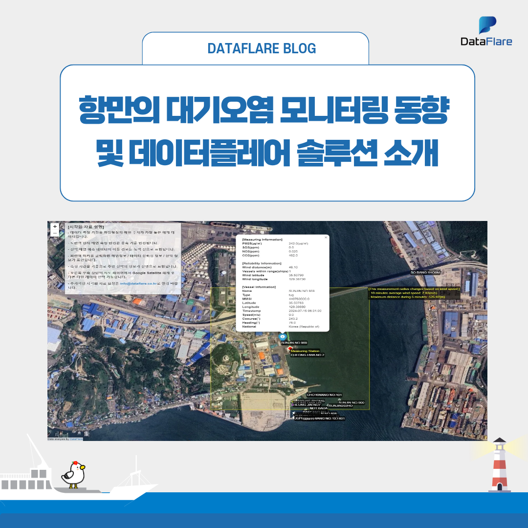 항만의 대기오염 모니터링 동향 및 데이터플레어 솔루션 소개